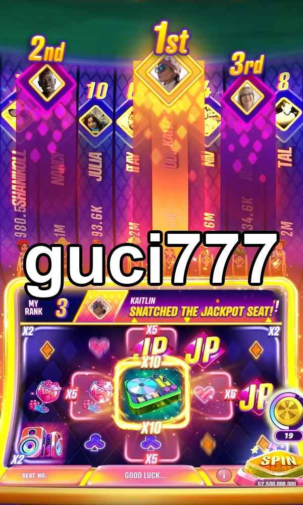 guci777 Masuk